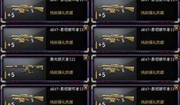 cf5月最新活动爆料,揭秘全新活动爆料，福利大放送！